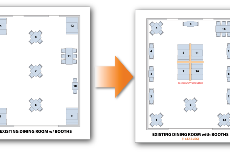 Optimizing Cafe Seating Capacity for Maximum Profit