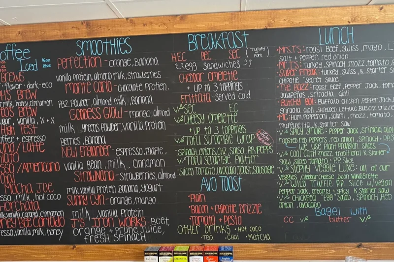 Mastering Cafe Menu Pricing for Profitability